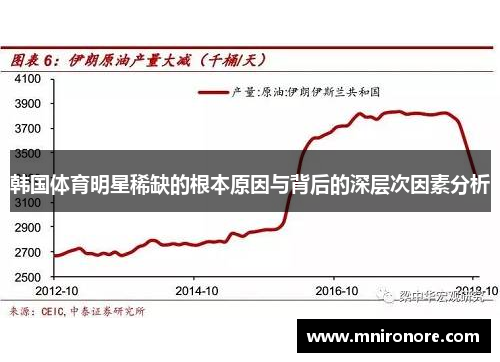 韩国体育明星稀缺的根本原因与背后的深层次因素分析